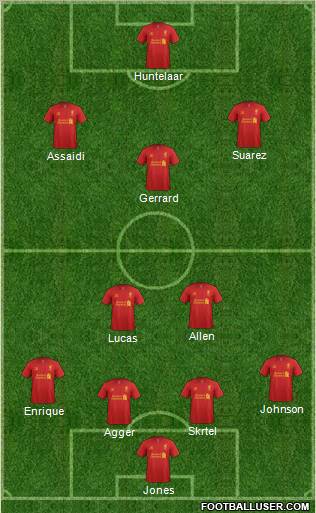 Liverpool Formation 2012