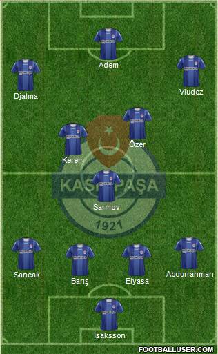 Kasimpasa Formation 2012