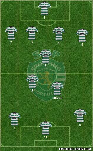 Sporting Clube de Portugal - SAD Formation 2012