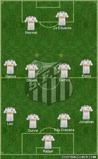 Santos FC Formation 2012