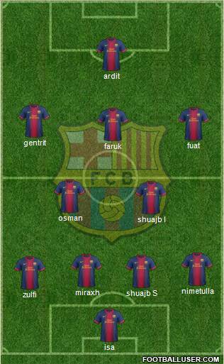 F.C. Barcelona Formation 2012