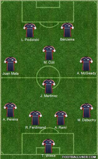 New England Revolution Formation 2012