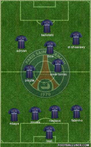 Paris Saint-Germain Formation 2012