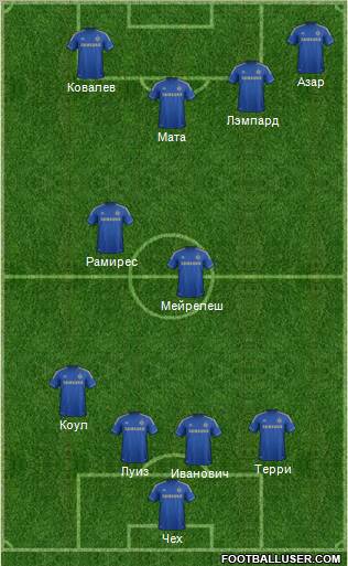 Chelsea Formation 2012