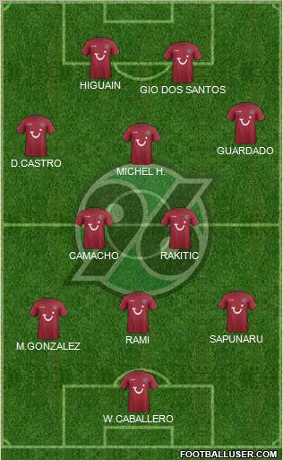 Hannover 96 Formation 2012