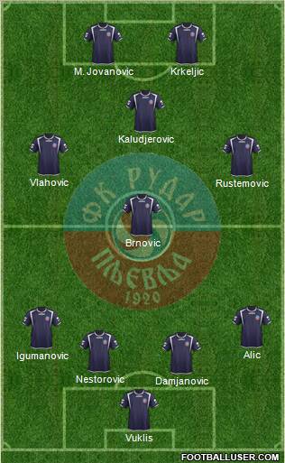 FK Rudar Pljevlja Formation 2012