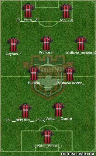 Gaziantepspor Formation 2012