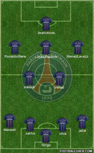 Paris Saint-Germain Formation 2012