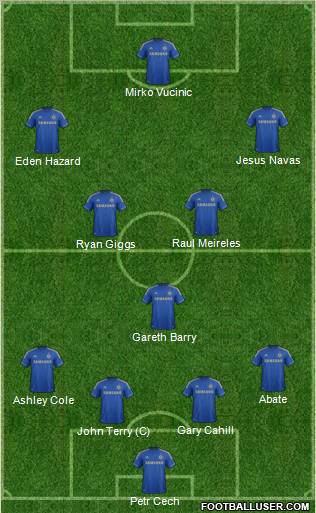 Chelsea Formation 2012