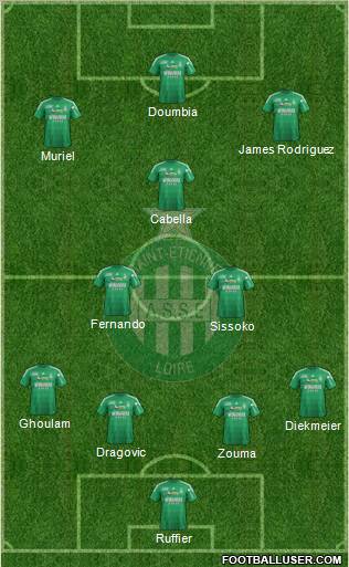 A.S. Saint-Etienne Formation 2012