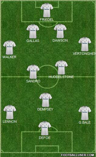 Tottenham Hotspur Formation 2012