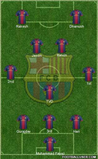 F.C. Barcelona Formation 2012