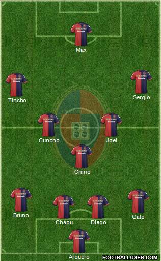 Cagliari Formation 2012