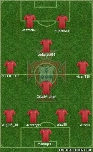 Portugal Formation 2012