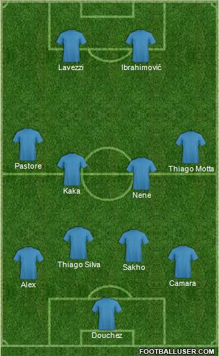 Football Manager Team Formation 2012