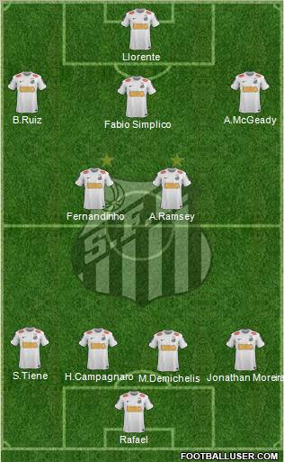 Santos FC Formation 2012