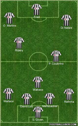 Newcastle United Formation 2012