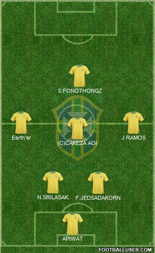 Brazil Formation 2012