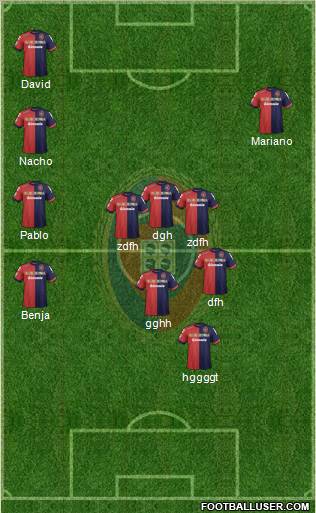 Cagliari Formation 2012