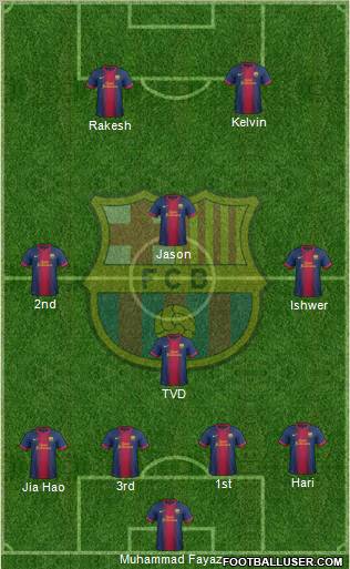 F.C. Barcelona Formation 2012