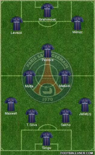 Paris Saint-Germain Formation 2012