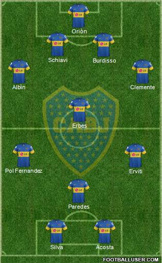 Boca Juniors Formation 2012