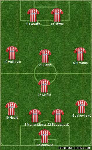 Sunderland Formation 2012