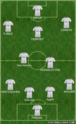 Tottenham Hotspur Formation 2012