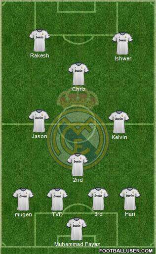 Real Madrid C.F. Formation 2012