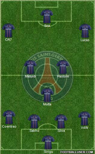 Paris Saint-Germain Formation 2012