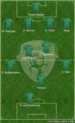 Ireland Formation 2012