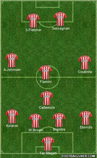 Sunderland Formation 2012