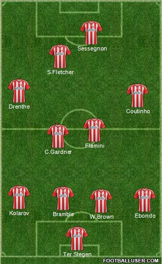 Sunderland Formation 2012