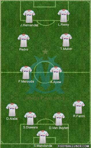 Olympique de Marseille Formation 2012