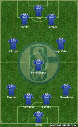 FC Schalke 04 Formation 2012