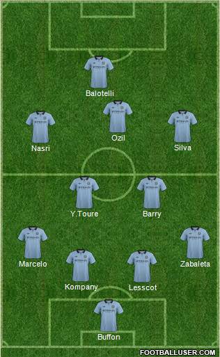 Manchester City Formation 2012