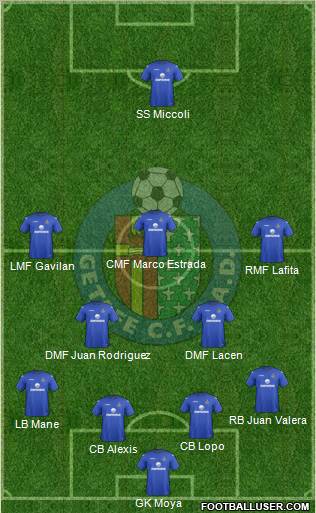 Getafe C.F., S.A.D. Formation 2012