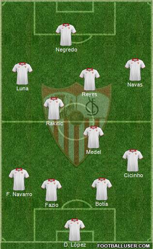 Sevilla F.C., S.A.D. Formation 2012