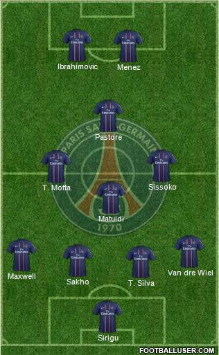 Paris Saint-Germain Formation 2012