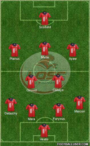 LOSC Lille Métropole Formation 2012