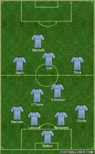 Manchester City Formation 2012