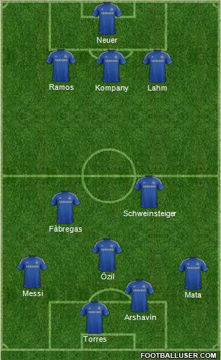 Chelsea Formation 2012