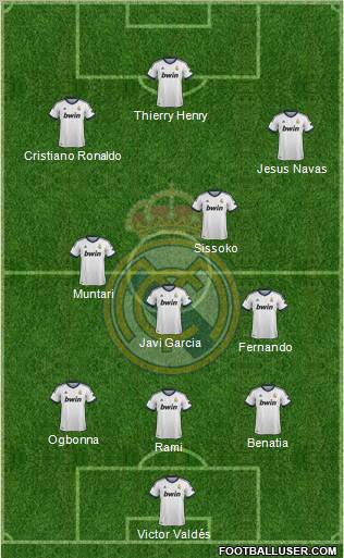 Real Madrid C.F. Formation 2012