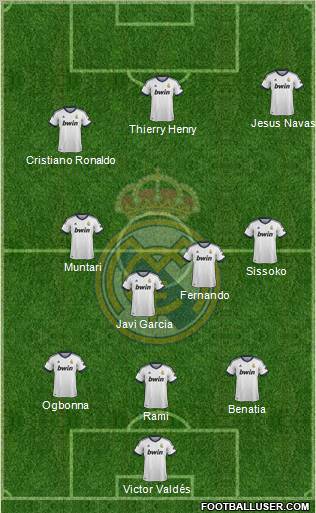 Real Madrid C.F. Formation 2012