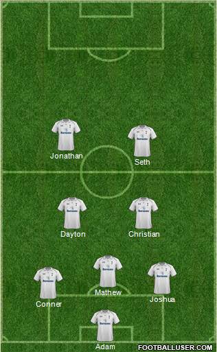 Tottenham Hotspur Formation 2012