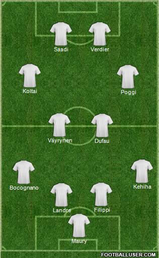 Fifa Team Formation 2012