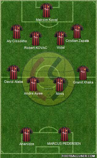 Eskisehirspor Formation 2012