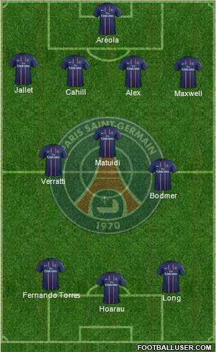 Paris Saint-Germain Formation 2012