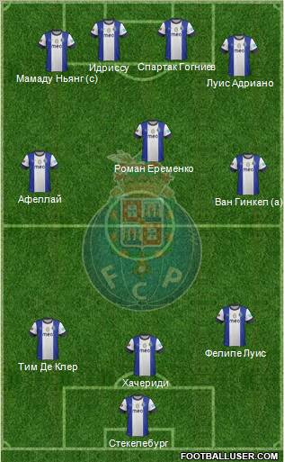 Futebol Clube do Porto - SAD Formation 2012