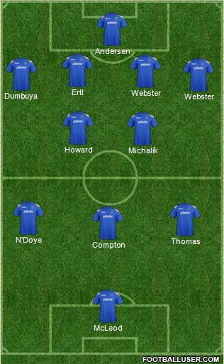 Portsmouth Formation 2012